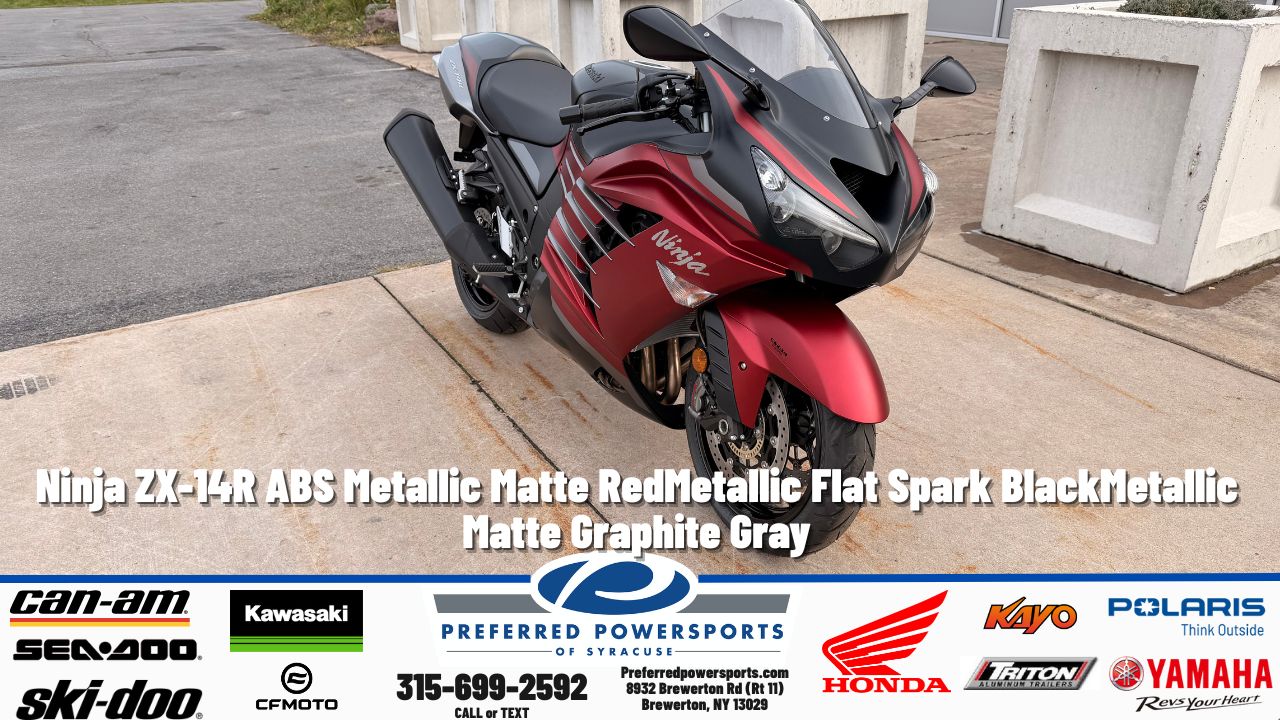 New Kawasaki Ninja ZX6R ABS Metallic Matte Graphenesteel