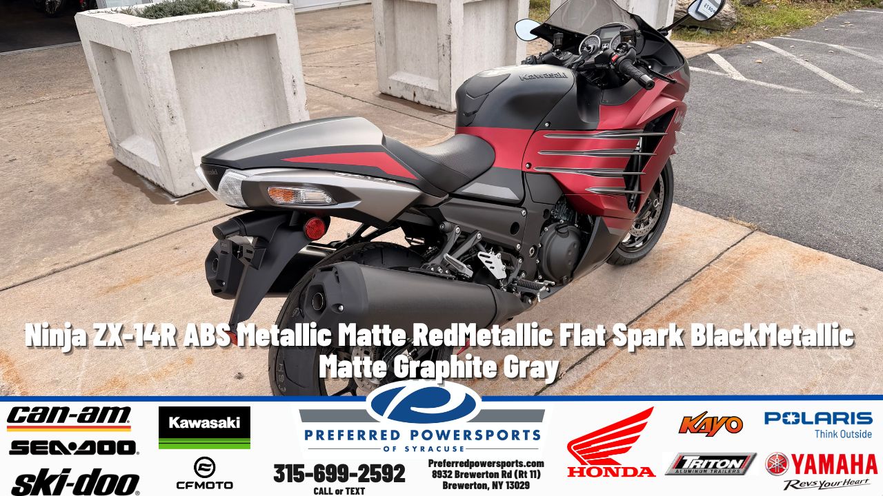 New Kawasaki Ninja ZX6R ABS Pearl Robotic WhiteMetallic Spark